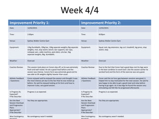 Week 4/4
Improvement Priority 1: Improvement Priority 2:
Date: 12/02/2015 Date: 12/02/2015
Time: 2:00pm Time: 8:00pm
Venue: Sydney Walter Centre Gym Venue: Sydney Walter Centre Gym
Equipment: 12kg Dumbbells, 20kg bar, 10kg separate weights,2kg separate
weights, mat, stop watch, bench, bar supports, bar caps,
notepad, pen, cable machine, peck deck, v/w bar, 5kg
separate weights, 8kg dumbbells.
Equipment: Squat rack, leg extension, leg curl, treadmill, leg press, stop
watch, step.
Weather: Overcast Weather: Overcast
Coaches Review: This session took place on Conors day off, so he was extremely
fresh and well rested. He ate a good meal before and the
session was intense. Conors form was extremely good and he
was able to lift weights slightly heavier than usual.
Coaches Review: Due to the fact that Conor had a good days rest his legs were
in the best condition to work hard. Like the session earlier he
worked hard and the form of the exercise was very good.
Athlete Feedback
/ Questions:
Conor enjoyed said he enjoyed the session and thought it was
the most intense yet due to the fact that he was rested up
before. He said he enjoyed looking at his form and how to
improve it also, very good session.
Athlete Feedback
/ Questions:
Conor said the six hour gap between sessions was good, it
helped him to stay motivated for the next session. He said he
was happy to be able to get a good meal and relax before
having to go again. As it was legs he found the session very
stimulating and felt like he progressed afterwards.
Is Progress As
Expected?
If No Describe:
Progress is as expected. Is Progress As
Expected?
If No Describe:
Progress is as expected.
Are the Next
Session Overload
and Progression
Plans
Appropriate?
If No Describe:
Yes they are appropriate. Are the Next
Session Overload
and Progression
Plans
Appropriate?
If No Describe:
Yes they are appropriate.
Was Contingency No contingency wasn’t needed. Was Contingency No contingency wasn’t needed.
 