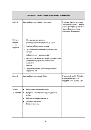 8
Частина II – Процесуальне право: досвід різних країн
Дні 2-3 Судовий розгляд, досвід Німеччини Д-р Клаус Бахер, Заступник
Головуючого судді, X. Сенат
цивільного права (патентне
право), Верховний суд
Німеччини, Німеччина
Вівторок -
середа
22 -23
вересня
 Процедури досудового
розгляду/організація розгляду справ
 Заходи забезпечення позову
 Зустрічне забезпечення відшкодування
шкоди
 Забезпечення судових витрат
 Експерти: типи експертів та їх роль у спорах
щодо захисту прав інтелектуальної
власності
 Докази
 Збирання доказів до початку розгляду
справи по суті
День 4 Судовий розгляд, досвід США Її Честь Кейтлін М. О’Мейлі,
Апеляційний суд США
Федерального округу, США
Четвер
24 вересня
 Заходи забезпечення позову
 Зустрічне забезпечення відшкодування
шкоди
 Забезпечення судових витрат
 Експертні висновки
 Способи захисту
 