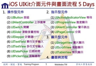 Training Program Mobiledev.TW
iOS Swift APP 開發
簡潔、快速、新趨勢
7
 