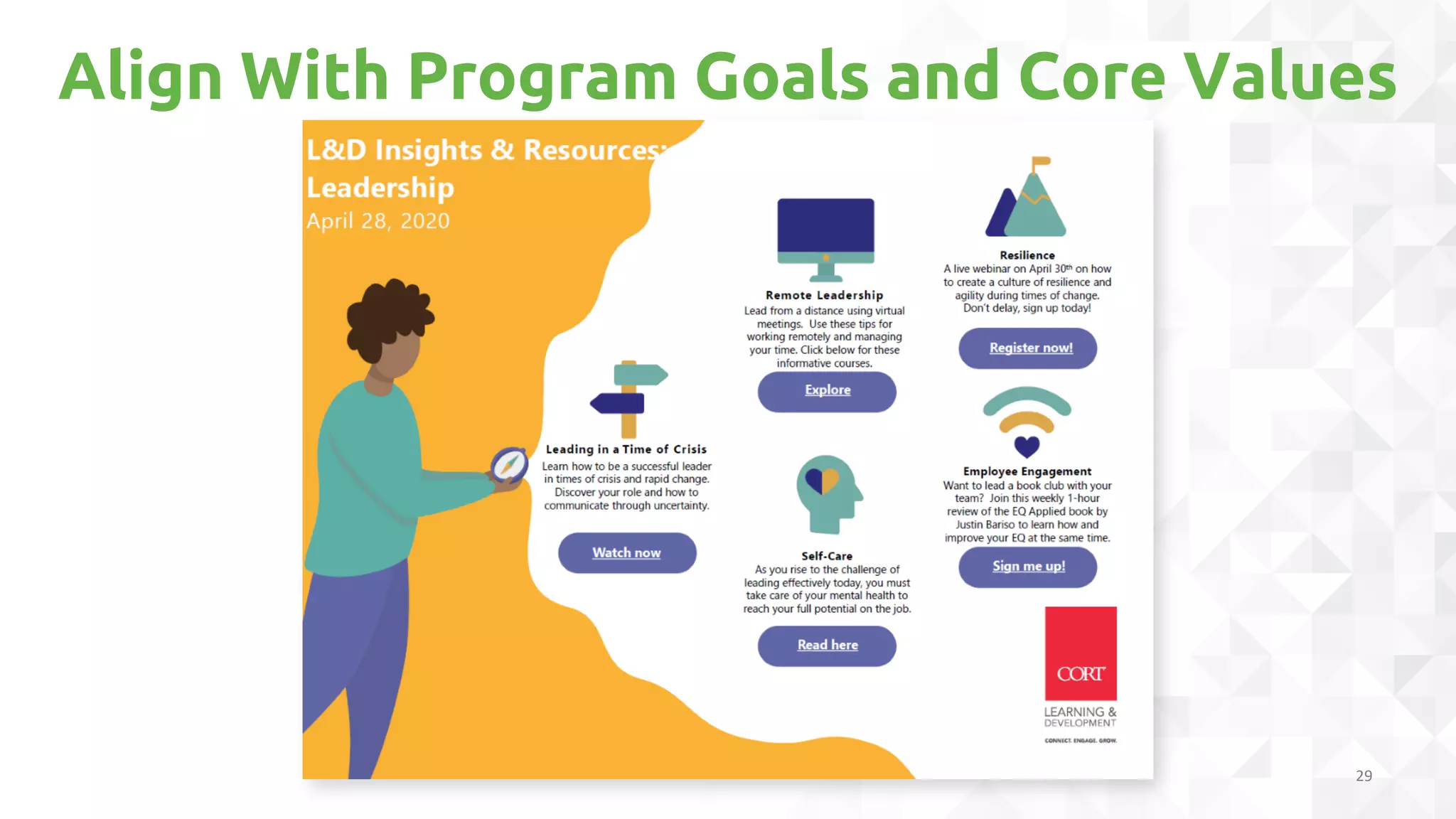 29
Align With Program Goals and Core Values
 