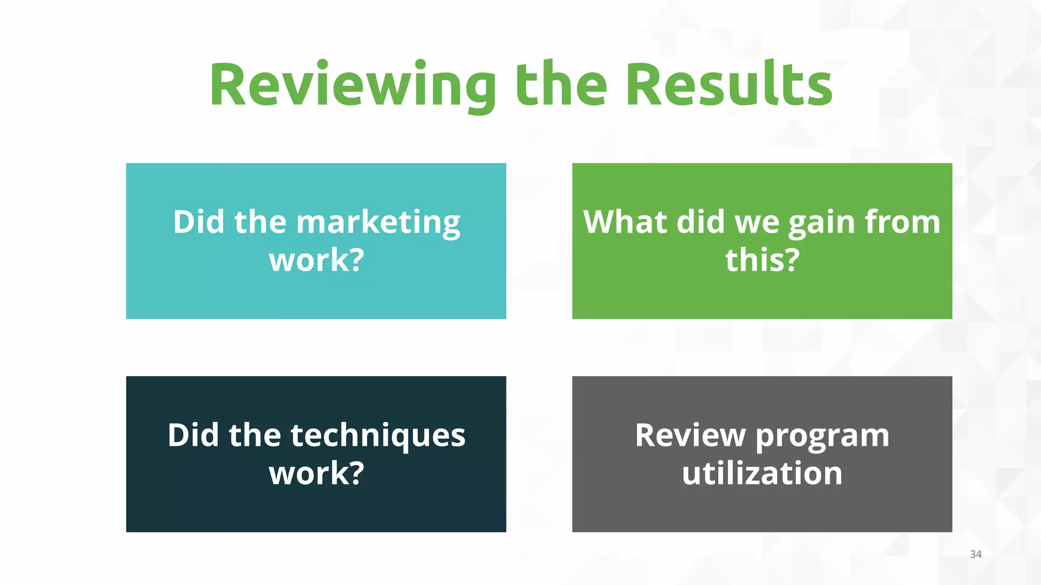 34
Reviewing the Results
Did the marketing
work?
Did the techniques
work?
What did we gain from
this?
Review program
utilization
 
