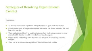 Training Program on Conflict Resolution Powerpoint.pptx
