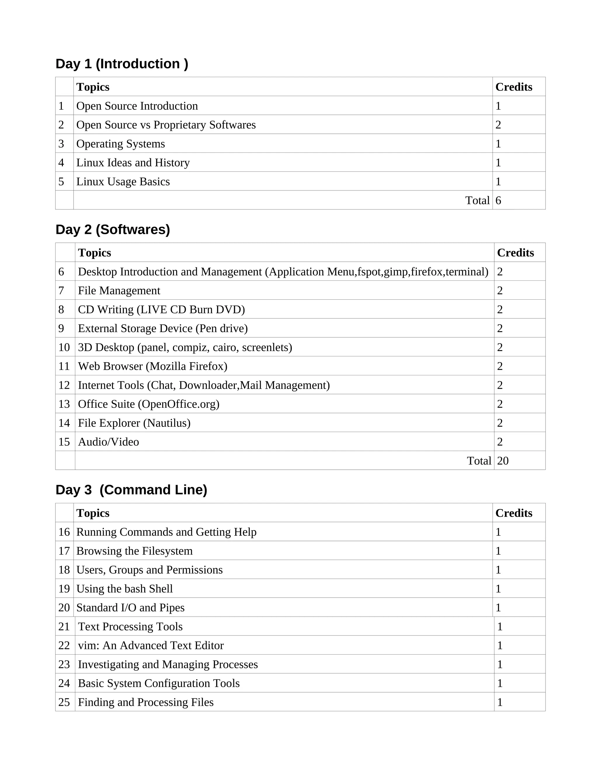 Training Proposal PDF Training proposal pdf