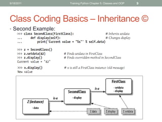 9/18/2011           Training Python Chapter 5: Classes and OOP   9




Class Coding Basics – Inheritance ©
• Second Example:
 
