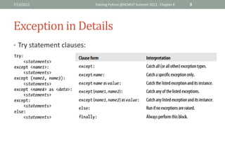 7/13/2012                  Training Python @HCMUT Summer 2012 - Chapter 6   9




Exception in Details
• Try statement clauses:
 