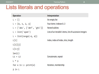5/22/2011             Training Python   4


Lists literals and operations
 