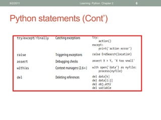 9/2/2011         Learning Python Chapter 2   6




Python statements (Cont’)
 