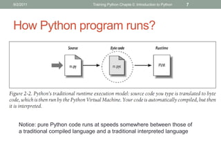 9/2/2011                        Training Python Chapte 0: Introduction to Python   7




How Python program runs?




   Notice: pure Python code runs at speeds somewhere between those of
   a traditional compiled language and a traditional interpreted language
 
