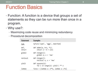 9/6/2011                          Training Python Chapter 3   3


Function Basics
• Function: A function is a device that ...
