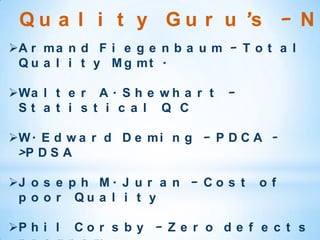Q u a l i t y G u r u ’s – N
A r m a n d F i e g e n b a u m – T o t a l
 Q u a l i t y M g mt .

Wa l t e r A . S h e w h a r t   –
 St a t i s t i c a l Q C

W. E d w a r d D e m i n g – P D C A -
 >P D S A

J o s e p h M . J u r a n – C o s t   of
 p o o r Qu a l i t y

P h i l   Co r s b y – Z e r o d e f e c t s
 