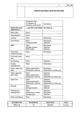 Training Reference Document Template