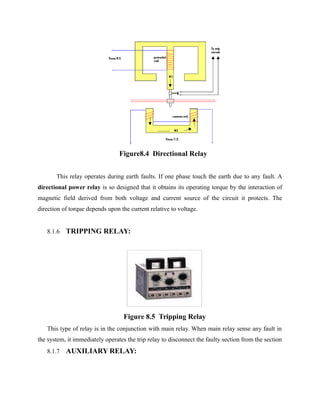 Figure8.4 Directional Relay
This relay operates during earth faults. If one phase touch the earth due to any fault. A
directional power relay is so designed that it obtains its operating torque by the interaction of
magnetic field derived from both voltage and current source of the circuit it protects. The
direction of torque depends upon the current relative to voltage.
8.1.6 TRIPPING RELAY:
Figure 8.5 Tripping Relay
This type of relay is in the conjunction with main relay. When main relay sense any fault in
the system, it immediately operates the trip relay to disconnect the faulty section from the section
8.1.7 AUXILIARY RELAY:
 