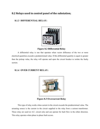 8.2 Relays used in control panel of the substation;
8.1.3 DIFFERENTIAL RELAY:
Figure 8.2 Differential Relay
A differential relay is one that operates when vector difference of the two or more
electrical quantities exceeds a predetermined value. If this differential quantity is equal or greater
than the pickup value, the relay will operate and open the circuit breaker to isolate the faulty
section.
8.1.4 OVER CURRENT RELAY:
Figure 8.3 Overcurrent Relay
This type of relay works when current in the circuit exceeds the predetermined value. The
actuating source is the current in the circuit supplied to the relay from a current transformer.
These relay are used on A.C. circuit only and can operate for fault flow in the either direction.
This relay operates when phase to phase fault occurs.
 