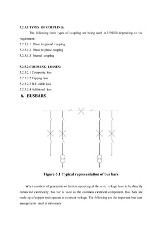 5.2.5.1 TYPES OF COUPLING:
The following three types of coupling are being used in UPSEB depending on the
requirement:
5.2.5.1.1 Phase to ground coupling
5.2.5.1.2 Phase to phase coupling
5.2.5.1.3 Internal coupling
5.2.5.2 COUPLING LOSSES:
5.2.5.2.1 Composite loss
5.2.5.2.2 Tapping loss
5.2.5.2.3 H.F. cable loss
5.2.5.2.4 Additional loss
6. BUSBARS
Figure 6.1 Typical representation of bus bars
When numbers of generators or feeders operating at the same voltage have to be directly
connected electrically, bus bar is used as the common electrical component. Bus bars are
made up of copper rods operate at constant voltage. The following are the important bus bars
arrangements used at substations:
 