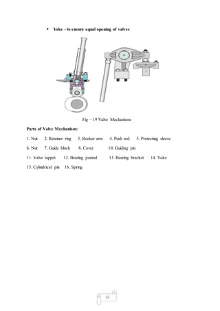 16
 Yoke - to ensure equal opening of valves
Fig – 19 Valve Mechanisms
Parts of Valve Mechanism:
1. Nut 2. Retainer ring 3. Rocker arm 4. Push rod 5. Protecting sleeve
6. Nut 7. Guide block 8. Cover 10. Guiding pin
11. Valve tappet 12. Bearing journal 13. Bearing bracket 14. Yoke
15. Cylindrical pin 16. Spring
 