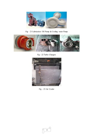 18
Fig – 21 Lubrication Oil Pump & Cooling water Pump
Fig - 22 Turbo Chargers
Fig – 23 Air Cooler
 