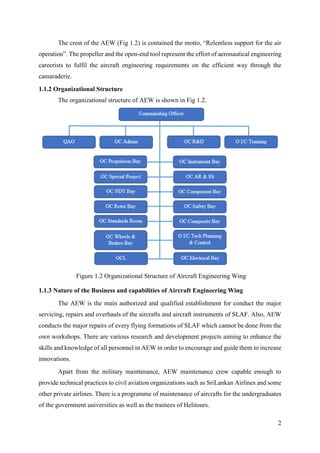 2
The crest of the AEW (Fig 1.2) is contained the motto, “Relentless support for the air
operation”. The propeller and the open-end tool represent the effort of aeronautical engineering
careerists to fulfil the aircraft engineering requirements on the efficient way through the
camaraderie.
1.1.2 Organizational Structure
The organizational structure of AEW is shown in Fig 1.2.
1.1.3 Nature of the Business and capabilities of Aircraft Engineering Wing
The AEW is the main authorized and qualified establishment for conduct the major
servicing, repairs and overhauls of the aircrafts and aircraft instruments of SLAF. Also, AEW
conducts the major repairs of every flying formations of SLAF which cannot be done from the
own workshops. There are various research and development projects aiming to enhance the
skills and knowledge of all personnel in AEW in order to encourage and guide them to increase
innovations.
Apart from the military maintenance, AEW maintenance crew capable enough to
provide technical practices to civil aviation organizations such as SriLankan Airlines and some
other private airlines. There is a programme of maintenance of aircrafts for the undergraduates
of the government universities as well as the trainees of Helitours.
Figure 1.2 Organizational Structure of Aircraft Engineering Wing
 