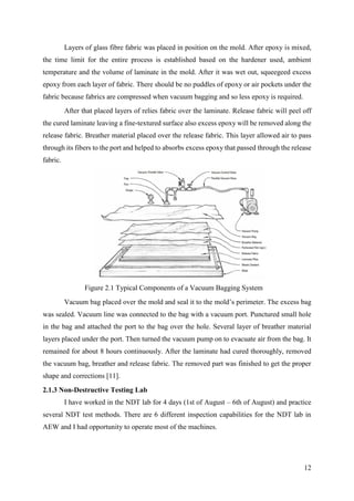 12
Layers of glass fibre fabric was placed in position on the mold. After epoxy is mixed,
the time limit for the entire process is established based on the hardener used, ambient
temperature and the volume of laminate in the mold. After it was wet out, squeegeed excess
epoxy from each layer of fabric. There should be no puddles of epoxy or air pockets under the
fabric because fabrics are compressed when vacuum bagging and so less epoxy is required.
After that placed layers of relies fabric over the laminate. Release fabric will peel off
the cured laminate leaving a fine-textured surface also excess epoxy will be removed along the
release fabric. Breather material placed over the release fabric. This layer allowed air to pass
through its fibers to the port and helped to absorbs excess epoxy that passed through the release
fabric.
Vacuum bag placed over the mold and seal it to the mold’s perimeter. The excess bag
was sealed. Vacuum line was connected to the bag with a vacuum port. Punctured small hole
in the bag and attached the port to the bag over the hole. Several layer of breather material
layers placed under the port. Then turned the vacuum pump on to evacuate air from the bag. It
remained for about 8 hours continuously. After the laminate had cured thoroughly, removed
the vacuum bag, breather and release fabric. The removed part was finished to get the proper
shape and corrections [11].
2.1.3 Non-Destructive Testing Lab
I have worked in the NDT lab for 4 days (1st of August – 6th of August) and practice
several NDT test methods. There are 6 different inspection capabilities for the NDT lab in
AEW and I had opportunity to operate most of the machines.
Figure 2.1 Typical Components of a Vacuum Bagging System
 