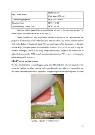 36
Dry Carbon Fabric
HEXCE G806
Plain weave 130 g/m2
Vacuum Bagging Film HCS 2101-04-60V
Breather Cloth HCS 2102-10
Non-Perforated Parting Film HCS 2108 NP
We have studied about different materials that are used in the composite section. The
material types and specifications are in the table 2.3.
These materials are used in different sections according to the characteristics and
properties. Carbon fibre, aramid fibre and glass fibre are often used materials in the aviation
field. In the Radom of the aircraft, quartz fibre are used because of the transparency to the radio
signals. Major disadvantages of the carbon fibre are cannot be recycled, strength in only one
direction and impact sensitive. But using composite structures, weight of the aircrafts can be
reduced. As an example, A350 aircraft manufactured using about 70% or above of composites
rather than metallic structures.
2.2.3.2 Vacuum bagging process
We did a practical about vacuum bagging using glass fibre and other relevant materials. First,
we cut the required size of the material and prepared to make bag. A layer of vacuum bag was
laid on the table and double-sided tape pasted along the edge without removing other next side
Figure 2.13 Layers of Materials Used
 