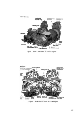 xiii
Figure 2 Back view of the PT6-T3B Engine
Figure 1 Rear View of the PT6-T3B Engine
 