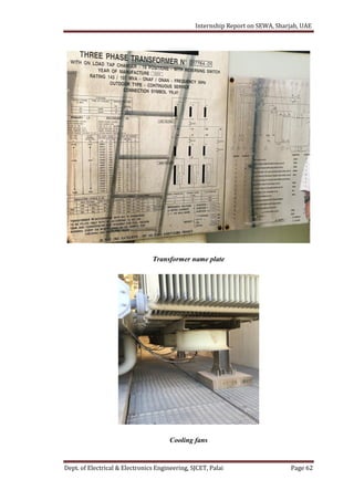 Internship Report on SEWA, Sharjah, UAE
Dept. of Electrical & Electronics Engineering, SJCET, Palai Page 62
Transformer name plate
Cooling fans
 