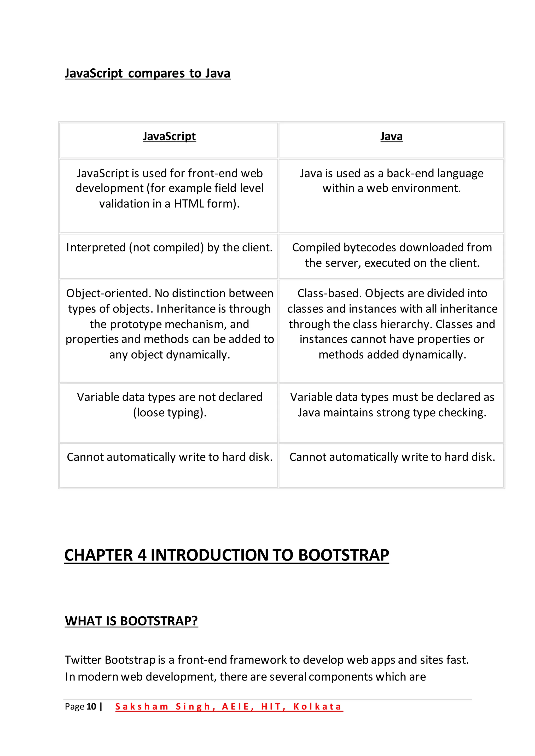 Page 10 | S a k s h a m S i n g h , A E I E , H I T , K o l k a t a
JavaScript compares to Java
JavaScript Java
JavaScript is used for front-end web
development (for example field level
validation in a HTML form).
Java is used as a back-end language
within a web environment.
Interpreted (not compiled) by the client. Compiled bytecodes downloaded from
the server, executed on the client.
Object-oriented. No distinction between
types of objects. Inheritance is through
the prototype mechanism, and
properties and methods can be added to
any object dynamically.
Class-based. Objects are divided into
classes and instances with all inheritance
through the class hierarchy. Classes and
instances cannot have properties or
methods added dynamically.
Variable data types are not declared
(loose typing).
Variable data types must be declared as
Java maintains strong type checking.
Cannot automatically write to hard disk. Cannot automatically write to hard disk.
CHAPTER 4 INTRODUCTION TO BOOTSTRAP
WHAT IS BOOTSTRAP?
Twitter Bootstrap is a front-end framework to develop web apps and sites fast.
In modern web development, there are severalcomponents which are
 