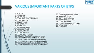 VARIOUS IMPORTANT PARTS OF BTPS
1.BOILER
2.TURBINES
3.COOLING WATER PUMP
4.CONDENSER
5.DEAREATOR
6.REHEATER
7.AIR PREHEATER
8.PRECIPITATOR
9.ECONOMISER
10.COOLING TOWER
11.TRANSMISSION LINES(3PHASE)
12.UNIT TRANSFORMERS(3 PHASE)
13.ELECTRIC GENERATORS(3 PHASE)
14.CONDENSATE EXTRACTION PUMP
15. Steam governor valve
16. FEED HEATER
17.COAL CONVEYOR
18.COAL HOPPER
19.FORCED DRAUGHT FAN
20.FLUE GAS
 