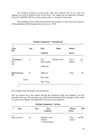 20
For transport of broken ore and waste, mine cars (Gran-by cars of 3.5 t and 5.4-t
capacity) are used at different levels of the mine. The loaded cars are hauled by 8t battery
locomotive (MAMC-LB-8) to various dump yards i.e. ore-pass or waste-pass.
The discharge of the crusher (located below the ore-pass) is conveyed to the surge bin
of the production shaft through a belt conveyor at -16 ML.
Haulage Equipment - Underground
----------------------------------------------------------------------------------------------------------------
-----
Type Nos. Size/ Make Motive
HP
Capacity power
----------------------------------------------------------------------------------------------------------------
-----
Locomotive 17 20 T MAMC-LB-8 Elect. 11.2
HP Wheel gauge Battery 2
DC
-1000 mm
Belt Conveyor 01 1000 mm Elect. 30
HP
80 m long
motor
600 t / hour.
-------------------------------------------------------------------------------------------------------
----
(b) Transport from mine head to the destination:-
The ore hoisted up to the surface through the production shaft and dumped at the bin
provided at the top. This ore then conveyed to the Concentrator Plant through a chain of belt
conveyors via stockpile. The details belt conveyors are given below:
Haulage Equipment – Surface
----------------------------------------------------------------------------------------------------------------
----- Type Nos. Size/ Motive HP
Capacity Power
----------------------------------------------------------------------------------------------------------------
-----
Belt Conveyor 01 1200 mm wide Elect. 60 HP
600 t/h motor
17.50 Inclination
 