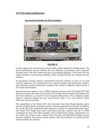 3.9 VCD Axial Lead Inserters
Auto Insertion Machine for PCB Assemblies

FIGURE 12
In many applications axial insertion remains stable, reliable method for building boards. The
proven performance, process stability and cost efficiency of automated axial component
assembly make it the ideal solution for many circuit design challenges. At the same time, the
market demands ever-increasing reliability, better price/performance and reduced cost per
insertion.
In anticipation of future customer requirements Universal continues to invest in our axial
insertion equipment. The combination of our customer oriented, price/performance analysis
and continuous machine performance evaluation has resulted in additional improvements to
Universal's axial inserters.
Increased insertion speeds of up to 34,000 components per hour make the Model 6292 Dual
Head Axial Inserter the fastest axial inserter on the market. Overall machine performance has
also been improved as a result of several targeted enhancements. New component guides
improve component feeding and tape scrap removal, while a new scrap removal system
effectively removes cut leads.
The compatibility of the Model 6292 with Universal's Dual Head Board Handling option
provides a highly efficient automatic system for processing printed circuit boards. In addition,
the overall size of the machine has been reduced to consume less manufacturing floor space.
The Model 6267 Single Head Axial Lead Inserter provides insertion rates up to 15,000
components per hour with either standard, 5mm or high-density tooling configurations at a
low initial cost. Features such as Board Error Correction and Bad Board Sensing increase
insertion reliability and increase machine uptime, while the machine's low profile provides
total accessibility for operators.

25

 