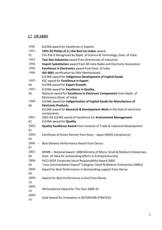 1.7 AWARDS
1982
199192
1993
1994
1994
1996
199798
199798
199900

ELCINA award for Excellence In Exports
1991-92 Philips (C.E.) the Best Co-maker award.
Elin R & D Recognised by Deptt. of Science & Technology, Govt. of India.
Two Star Industries award from Directorate of Industries
Import Substitution award from All India Radio and Electronic Association
Excellence in Electronics award from Govt. of India.
ISO 9001 certification by DNV (Netherlands)
ELCINA award for Indigenous Development of Capital Goods
ESC award for Excellence in Export.
ELCINA award for Export Growth.
ELCINA award for Excellence in Quality.
National award for Excellence in Electronic Components from Deptt. of
Electronics (Govt. of India)
ELCINA award for Indigenisation of Capital Goods for Manufacture of
Electronic Products.
ELCINA award for Research & Development Work in the field of electronic
components.
2001-02 ELCINA award of Excellence for Environment Management
ELCINA award for Quality
Quality Excellence Award from Institute of Trade & Industrial Development

200102
200203
2003Certificate of Green Partner from Sony – Japan (ROHS Compliance)
04
2006 - Best Delivery Performance Award from Denso
07
2007MSME – National Award -2008 Ministry of Micro, Small & Medium Enterprises,
Govt. of India for outstanding efforts in Entrepreneurship
08
2008FICCI-SEDF Corporate Social Responsibility Award 2009.
“Jury Commendation Award” Category: Small & Medium Enterprises (SMEs)
09
2008Award for Best Performance in Outstanding support from Denso
09
2009Award For Best Performance in Cost from Denso
10
2009HR Excellence Award for The Year 2009-10
10
2009Gold Award for Innovation In RETENTION STRATEGY.
10

5

 