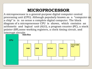 MICROPROCESSOR
A microprocessor is a general-purpose digital computer central
processing unit (CPU). Although popularly known as a “computer on
a chip” is in no sense a complete digital computer. The block
diagram of a microprocessor CPU is shown, which contains an
arithmetic and logical unit (ALU), a program counter (PC), a stack
pointer (SP),some working registers, a clock timing circuit, and
interrupt circuits
Data Bus

CPU
Serial COM
Port
RAM

ROM

I/O Port

Timer

 