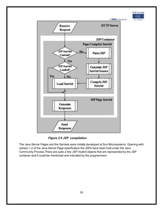 Figure 2.5 JSP compilation

The Java Server Pages and the Servlets were initially developed at Sun Microsystems. Opening with
version 1.2 of the Java Server Page specification the JSPs have been built under the Java
Community Process.There are quite a few JSP implicit objects that are represented by the JSP
container and it could be mentioned and indicated by the programmers




                                               26
 