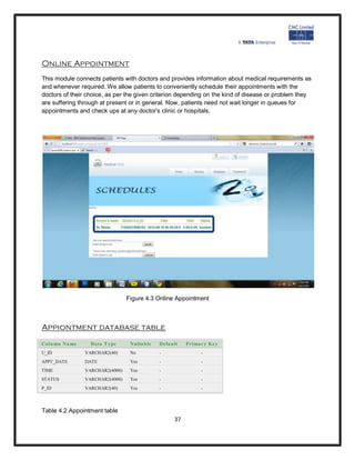 Online Appointment
This module connects patients with doctors and provides information about medical requirements as
and whenever required. We allow patients to conveniently schedule their appointments with the
doctors of their choice, as per the given criterion depending on the kind of disease or problem they
are suffering through at present or in general. Now, patients need not wait longer in queues for
appointments and check ups at any doctor's clinic or hospitals.




                                 Figure 4.3 Online Appointment



Appiontment database table
Colu mn Na me     Data T ype      N ulla b le   Defa ult   P rimar y Ke y
U_ID            VARCHAR2(40)      No            -                -
APPT_DATE       DATE              Yes           -                -
TIME            VARCHAR2(4000)    Yes           -                -
STATUS          VARCHAR2(4000)    Yes           -                -
P_ID            VARCHAR2(40)      Yes           -                -




Table 4.2 Appointment table
                                                      37
 