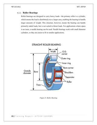 NEI Ltd (nbc) SKIT, JAIPUR
23 | T r a i n i n g R e p o r t - H I T E S H S H A R M A
6.2.2. Roller Bearings
Roller bearings are designed to carry heavy loads—the primary roller is a cylinder,
which means the load is distributed over a larger area, enabling the bearing to handle
larger amounts of weight. This structure, however, means the bearing can handle
primarily radial loads, but is not suited to thrust loads. For applications where space
is an issue, a needle bearing can be used. Needle bearings work with small diameter
cylinders, so they are easier to fit in smaller applications.
Figure 8. Roller Bearing
 