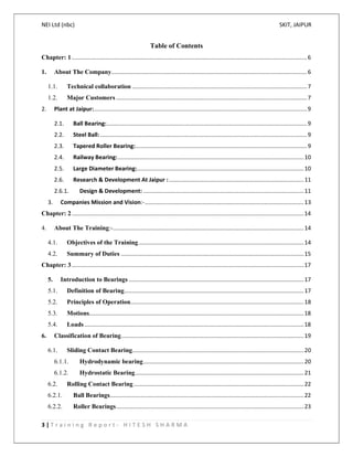 NEI Ltd (nbc) SKIT, JAIPUR
3 | T r a i n i n g R e p o r t - H I T E S H S H A R M A
Table of Contents
Chapter: 1....................................................................................................................................................6
1. About The Company...........................................................................................................................6
1.1. Technical collaboration ..............................................................................................................7
1.2. Major Customers ........................................................................................................................7
2. Plant at Jaipur:......................................................................................................................................9
2.1. Ball Bearing:..............................................................................................................................9
2.2. Steel Ball: ..................................................................................................................................9
2.3. Tapered Roller Bearing:............................................................................................................9
2.4. Railway Bearing:.....................................................................................................................10
2.5. Large Diameter Bearing:.........................................................................................................10
2.6. Research & Development At Jaipur :.....................................................................................11
2.6.1. Design & Development: .....................................................................................................11
3. Companies Mission and Vision:-....................................................................................................13
Chapter: 2..................................................................................................................................................14
4. About The Training:-........................................................................................................................14
4.1. Objectives of the Training........................................................................................................14
4.2. Summary of Duties ...................................................................................................................15
Chapter: 3..................................................................................................................................................17
5. Introduction to Bearings ..............................................................................................................17
5.1. Definition of Bearing.................................................................................................................17
5.2. Principles of Operation.............................................................................................................18
5.3. Motions.......................................................................................................................................18
5.4. Loads..........................................................................................................................................18
6. Classification of Bearing...................................................................................................................19
6.1. Sliding Contact Bearing............................................................................................................20
6.1.1. Hydrodynamic bearing.....................................................................................................20
6.1.2. Hydrostatic Bearing..........................................................................................................21
6.2. Rolling Contact Bearing...........................................................................................................22
6.2.1. Ball Bearings..........................................................................................................................22
6.2.2. Roller Bearings......................................................................................................................23
 