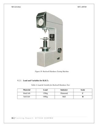 NEI Ltd (nbc) SKIT, JAIPUR
31 | T r a i n i n g R e p o r t - H I T E S H S H A R M A
Figure 10. Rockwell Hardness Testing Machine
9.2.3. Load and Variables for R.H.T.-
Table 4: Load & Variable for Rockwell Hardness Test
Material Load Indenter Scale
Hard Job 150kg Diamond C
Soft Job 100kg Ball B
 