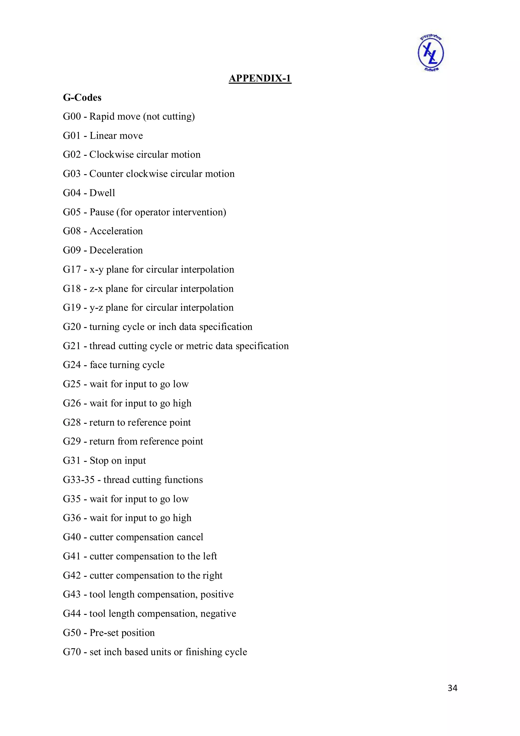 34
APPENDIX-1
G-Codes
G00 - Rapid move (not cutting)
G01 - Linear move
G02 - Clockwise circular motion
G03 - Counter clockwise circular motion
G04 - Dwell
G05 - Pause (for operator intervention)
G08 - Acceleration
G09 - Deceleration
G17 - x-y plane for circular interpolation
G18 - z-x plane for circular interpolation
G19 - y-z plane for circular interpolation
G20 - turning cycle or inch data specification
G21 - thread cutting cycle or metric data specification
G24 - face turning cycle
G25 - wait for input to go low
G26 - wait for input to go high
G28 - return to reference point
G29 - return from reference point
G31 - Stop on input
G33-35 - thread cutting functions
G35 - wait for input to go low
G36 - wait for input to go high
G40 - cutter compensation cancel
G41 - cutter compensation to the left
G42 - cutter compensation to the right
G43 - tool length compensation, positive
G44 - tool length compensation, negative
G50 - Pre-set position
G70 - set inch based units or finishing cycle
 