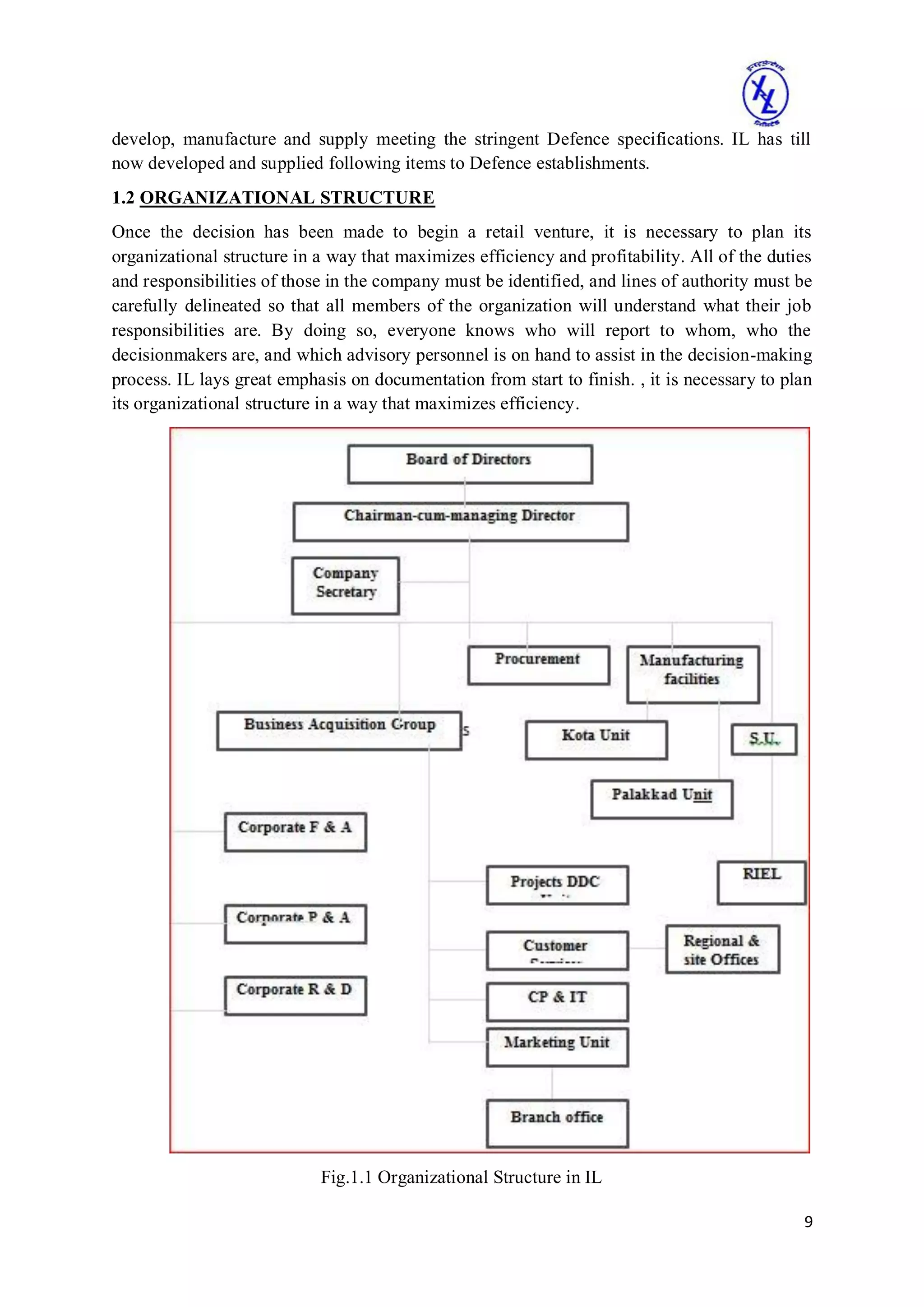 9
develop, manufacture and supply meeting the stringent Defence specifications. IL has till
now developed and supplied following items to Defence establishments.
1.2 ORGANIZATIONAL STRUCTURE
Once the decision has been made to begin a retail venture, it is necessary to plan its
organizational structure in a way that maximizes efficiency and profitability. All of the duties
and responsibilities of those in the company must be identified, and lines of authority must be
carefully delineated so that all members of the organization will understand what their job
responsibilities are. By doing so, everyone knows who will report to whom, who the
decisionmakers are, and which advisory personnel is on hand to assist in the decision-making
process. IL lays great emphasis on documentation from start to finish. , it is necessary to plan
its organizational structure in a way that maximizes efficiency.
Fig.1.1 Organizational Structure in IL
 