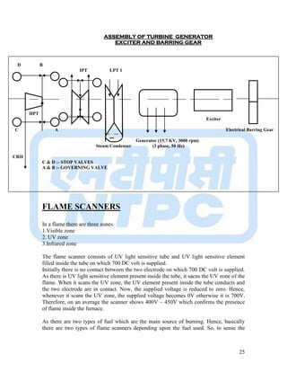 SUMMER Training report AT NTPC FOR INSTRUMENTATION (kbunl) | PDF