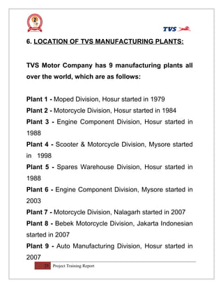6. LOCATION OF TVS MANUFACTURING PLANTS:
TVS Motor Company has 9 manufacturing plants all
over the world, which are as follows:
Plant 1 - Moped Division, Hosur started in 1979
Plant 2 - Motorcycle Division, Hosur started in 1984
Plant 3 - Engine Component Division, Hosur started in
1988
Plant 4 - Scooter & Motorcycle Division, Mysore started
in 1998
Plant 5 - Spares Warehouse Division, Hosur started in
1988
Plant 6 - Engine Component Division, Mysore started in
2003
Plant 7 - Motorcycle Division, Nalagarh started in 2007
Plant 8 - Bebek Motorcycle Division, Jakarta Indonesian
started in 2007
Plant 9 - Auto Manufacturing Division, Hosur started in
2007
25 Project Training Report
 