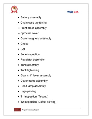 • Battery assembly
• Chain case tightening
• Front brake assembly
• Sprocket cover
• Cover magneto assembly
• Choke
• SAI
• Zone inspection
• Regulator assembly
• Tank assembly
• Tank tightening
• Gear shift lever assembly
• Cover frame assembly
• Head lamp assembly
• Logo pasting
• T1 Inspection (Testing)
• T2 Inspection (Defect solving)
39 Project Training Report
 