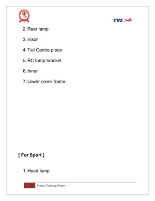 2. Rear lamp
3. Visor
4. Tail Centre piece
5. RC lamp bracket
6. Inner
7. Lower cover frame
[ For Sport ]
1. Head lamp
51 Project Training Report
 