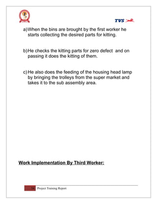 a)When the bins are brought by the first worker he
starts collecting the desired parts for kitting.
b)He checks the kitting parts for zero defect and on
passing it does the kitting of them.
c) He also does the feeding of the housing head lamp
by bringing the trolleys from the super market and
takes it to the sub assembly area.
Work Implementation By Third Worker:
54 Project Training Report
 