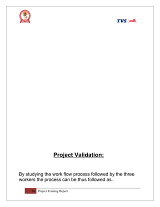 Project Validation:
By studying the work flow process followed by the three
workers the process can be thus followed as.
56 Project Training Report
 