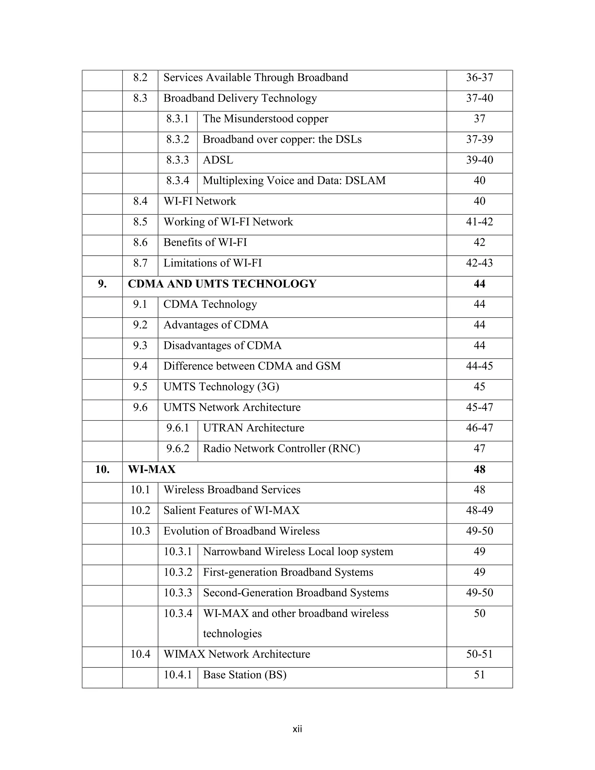 xii
8.2 Services Available Through Broadband 36-37
8.3 Broadband Delivery Technology 37-40
8.3.1 The Misunderstood copper 37
8.3.2 Broadband over copper: the DSLs 37-39
8.3.3 ADSL 39-40
8.3.4 Multiplexing Voice and Data: DSLAM 40
8.4 WI-FI Network 40
8.5 Working of WI-FI Network 41-42
8.6 Benefits of WI-FI 42
8.7 Limitations of WI-FI 42-43
9. CDMA AND UMTS TECHNOLOGY 44
9.1 CDMA Technology 44
9.2 Advantages of CDMA 44
9.3 Disadvantages of CDMA 44
9.4 Difference between CDMA and GSM 44-45
9.5 UMTS Technology (3G) 45
9.6 UMTS Network Architecture 45-47
9.6.1 UTRAN Architecture 46-47
9.6.2 Radio Network Controller (RNC) 47
10. WI-MAX 48
10.1 Wireless Broadband Services 48
10.2 Salient Features of WI-MAX 48-49
10.3 Evolution of Broadband Wireless 49-50
10.3.1 Narrowband Wireless Local loop system 49
10.3.2 First-generation Broadband Systems 49
10.3.3 Second-Generation Broadband Systems 49-50
10.3.4 WI-MAX and other broadband wireless
technologies
50
10.4 WIMAX Network Architecture 50-51
10.4.1 Base Station (BS) 51
 