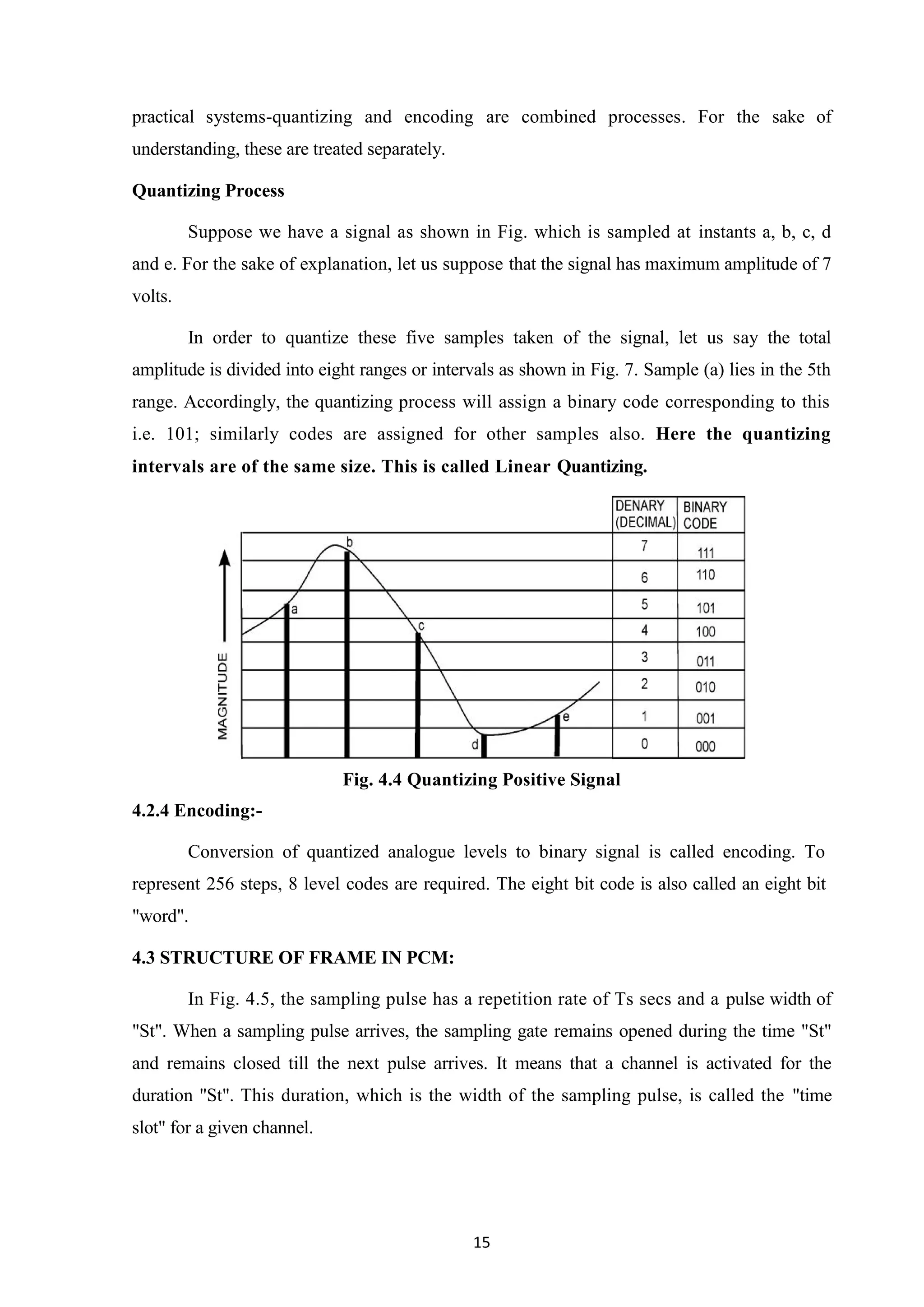 15
practical systems-quantizing and encoding are combined processes. For the sake of
understanding, these are treated separately.
Quantizing Process
Suppose we have a signal as shown in Fig. which is sampled at instants a, b, c, d
and e. For the sake of explanation, let us suppose that the signal has maximum amplitude of 7
volts.
In order to quantize these five samples taken of the signal, let us say the total
amplitude is divided into eight ranges or intervals as shown in Fig. 7. Sample (a) lies in the 5th
range. Accordingly, the quantizing process will assign a binary code corresponding to this
i.e. 101; similarly codes are assigned for other samples also. Here the quantizing
intervals are of the same size. This is called Linear Quantizing.
Fig. 4.4 Quantizing Positive Signal
4.2.4 Encoding:-
Conversion of quantized analogue levels to binary signal is called encoding. To
represent 256 steps, 8 level codes are required. The eight bit code is also called an eight bit
"word".
4.3 STRUCTURE OF FRAME IN PCM:
In Fig. 4.5, the sampling pulse has a repetition rate of Ts secs and a pulse width of
"St". When a sampling pulse arrives, the sampling gate remains opened during the time "St"
and remains closed till the next pulse arrives. It means that a channel is activated for the
duration "St". This duration, which is the width of the sampling pulse, is called the "time
slot" for a given channel.
 