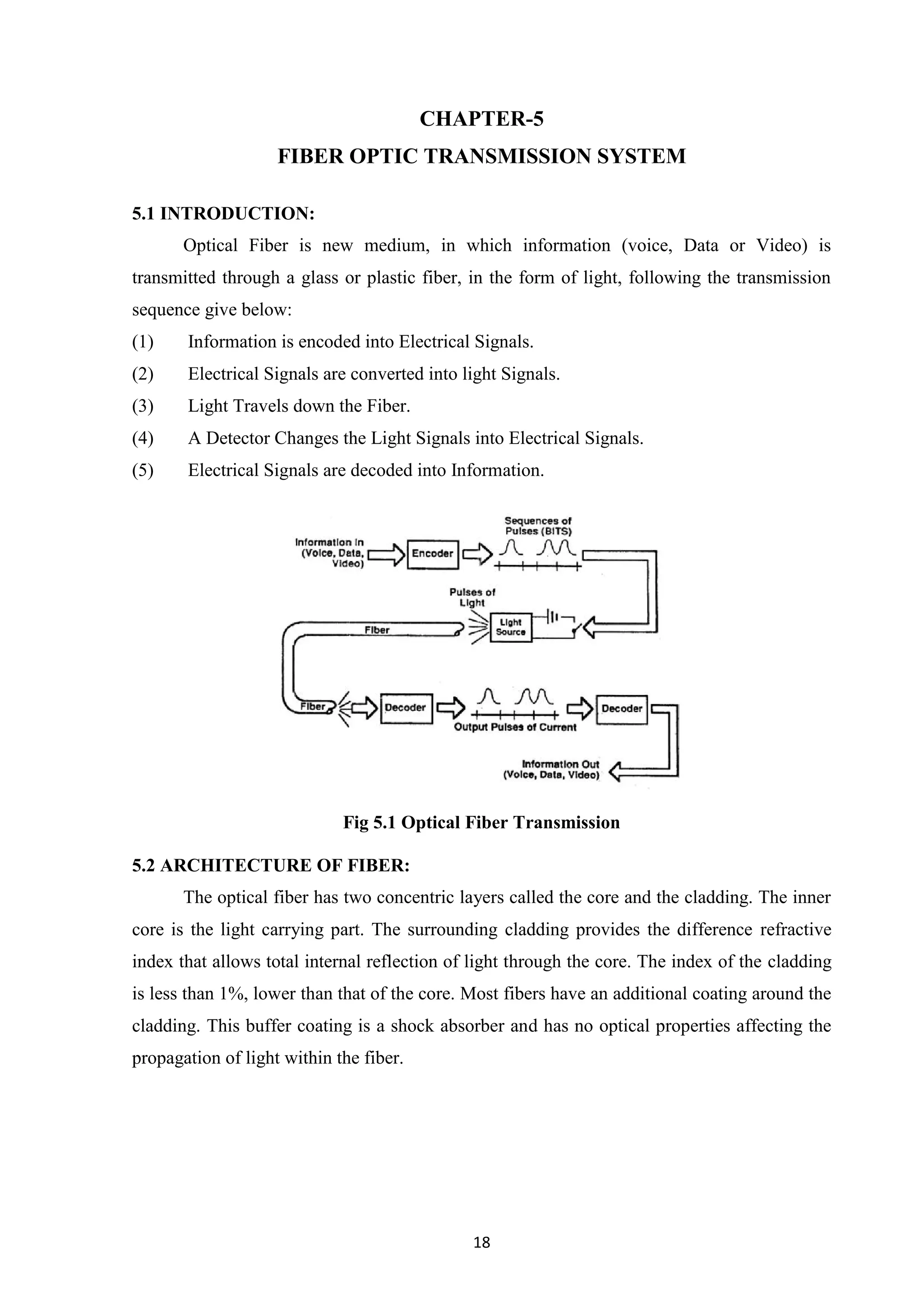 18
CHAPTER-5
FIBER OPTIC TRANSMISSION SYSTEM
5.1 INTRODUCTION:
Optical Fiber is new medium, in which information (voice, Data or Video) is
transmitted through a glass or plastic fiber, in the form of light, following the transmission
sequence give below:
(1) Information is encoded into Electrical Signals.
(2) Electrical Signals are converted into light Signals.
(3) Light Travels down the Fiber.
(4) A Detector Changes the Light Signals into Electrical Signals.
(5) Electrical Signals are decoded into Information.
Fig 5.1 Optical Fiber Transmission
5.2 ARCHITECTURE OF FIBER:
The optical fiber has two concentric layers called the core and the cladding. The inner
core is the light carrying part. The surrounding cladding provides the difference refractive
index that allows total internal reflection of light through the core. The index of the cladding
is less than 1%, lower than that of the core. Most fibers have an additional coating around the
cladding. This buffer coating is a shock absorber and has no optical properties affecting the
propagation of light within the fiber.
 