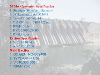 20 Mw Generator Specification
1. Simmens Sehuckert,Germany
2. 3PH,generator no.D73445
3. Type-PFL 670/47-34
4. Y11,000 volt,1310/1525amp
5. RPM-176.6
6. KVA-25000/29000
7. P.F-0.8 const.
Excitor Specification
1. V: 295/330/445
2. A: 465/505/700
Main Excitor
1. DC GEN. NO-D39408
2. TYPE-GV 441/36
3. V-310,333,500
4. RPM-176.6
 
