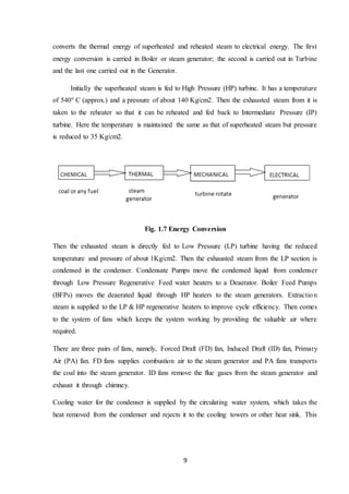 9
converts the thermal energy of superheated and reheated steam to electrical energy. The first
energy conversion is carried in Boiler or steam generator; the second is carried out in Turbine
and the last one carried out in the Generator.
Initially the superheated steam is fed to High Pressure (HP) turbine. It has a temperature
of 540° C (approx.) and a pressure of about 140 Kg/cm2. Then the exhausted steam from it is
taken to the reheater so that it can be reheated and fed back to Intermediate Pressure (IP)
turbine. Here the temperature is maintained the same as that of superheated steam but pressure
is reduced to 35 Kg/cm2.
Fig. 1.7 Energy Conversion
Then the exhausted steam is directly fed to Low Pressure (LP) turbine having the reduced
temperature and pressure of about 1Kg/cm2. Then the exhausted steam from the LP section is
condensed in the condenser. Condensate Pumps move the condensed liquid from condenser
through Low Pressure Regenerative Feed water heaters to a Deaerator. Boiler Feed Pumps
(BFPs) moves the deaerated liquid through HP heaters to the steam generators. Extraction
steam is supplied to the LP & HP regenerative heaters to improve cycle efficiency. Then comes
to the system of fans which keeps the system working by providing the valuable air where
required.
There are three pairs of fans, namely, Forced Draft (FD) fan, Induced Draft (ID) fan, Primary
Air (PA) fan. FD fans supplies combustion air to the steam generator and PA fans transports
the coal into the steam generator. ID fans remove the flue gases from the steam generator and
exhaust it through chimney.
Cooling water for the condenser is supplied by the circulating water system, which takes the
heat removed from the condenser and rejects it to the cooling towers or other heat sink. This
 