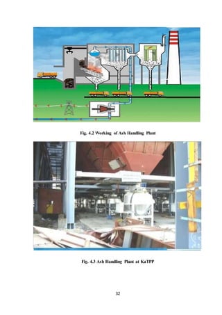 32
Fig. 4.2 Working of Ash Handling Plant
Fig. 4.3 Ash Handling Plant at KaTPP
 